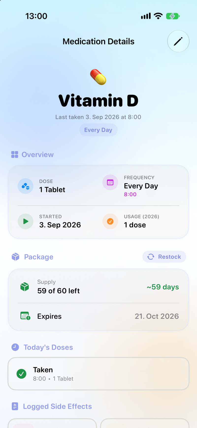Lopie medication detail screen showing today's doses, supply and expiry