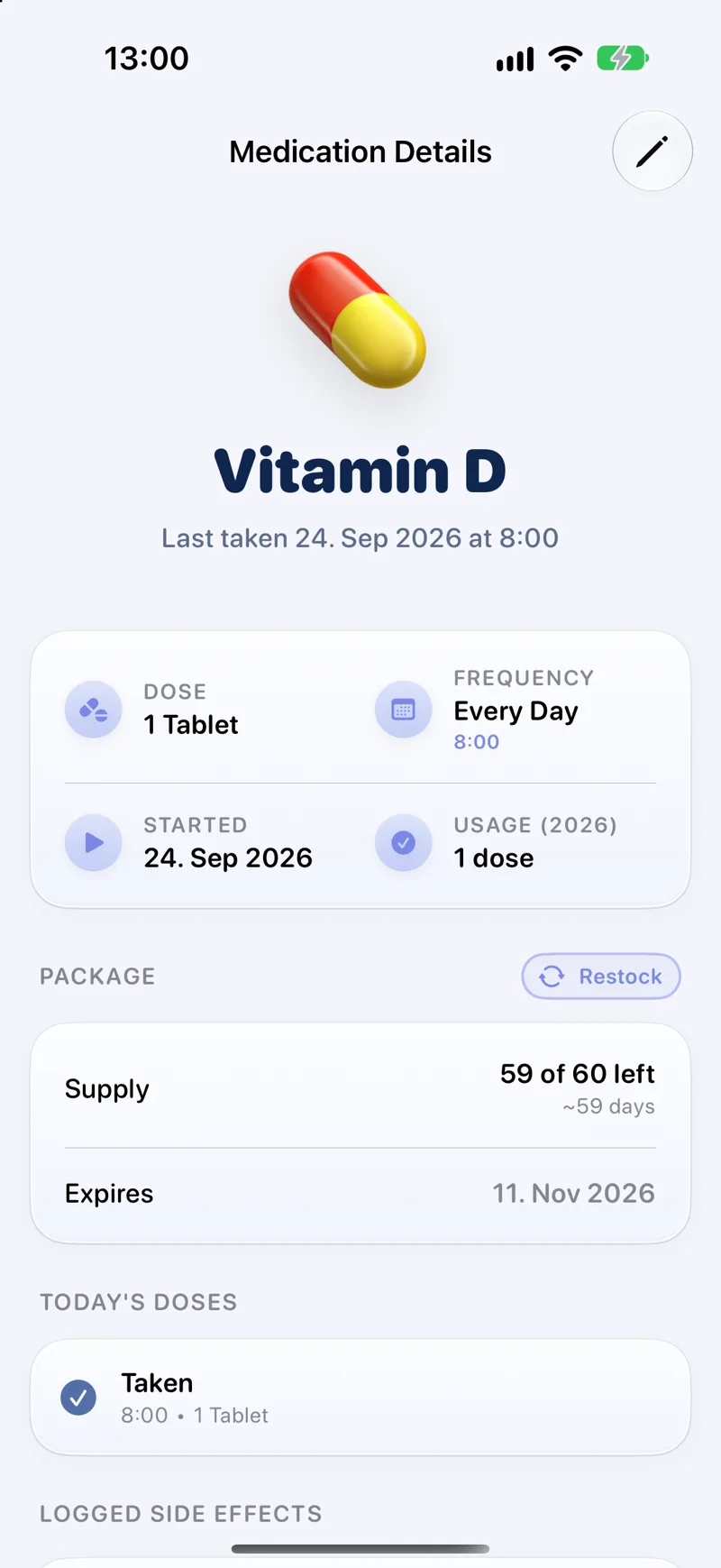 Medication detail with today's doses, supply and expiry